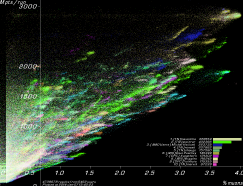 [Linac900Ext6Xc2_nosample users plot]