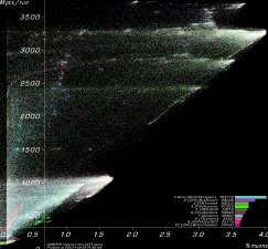 [Linac900Ext9Xc2 users plot]